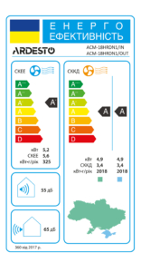 Air Conditioner Ardesto ACM-18HRDN1
