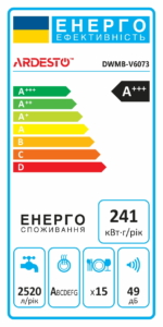 Посудомоечная машина ARDESTO встраиваемая, 15компл., А+++, 60см, дисплей, 3я корзина, авт.откр.двери, черный