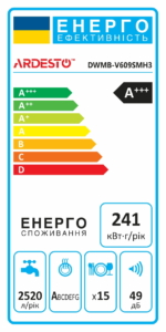Посудомоечная машина ARDESTO встраиваемая, 15компл., А+++, 60см, дисплей, 3я корзина, гигиен.обработка, авт.откр.двери, черный