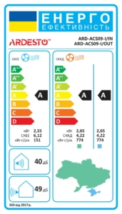 Кондиціонер Ardesto CoolSmart 25м2 інвертор 9000BTU 2.5кВт A/A -15°С Wi-Fi R32 білий