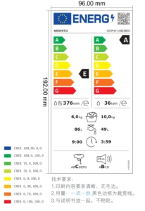 Washer-dryer ARDESTO front load Black Mars, 10(6)kg, 1400, A+++, 60cm, display, steam, inverter, silver