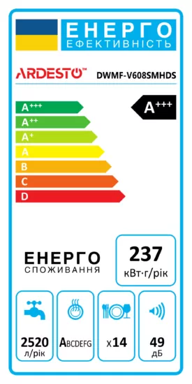 Посудомоечная машина ARDESTO, 14компл., А+++, 60см, дисплей, гигиен.обработка, авт.откр.двери, серебристый