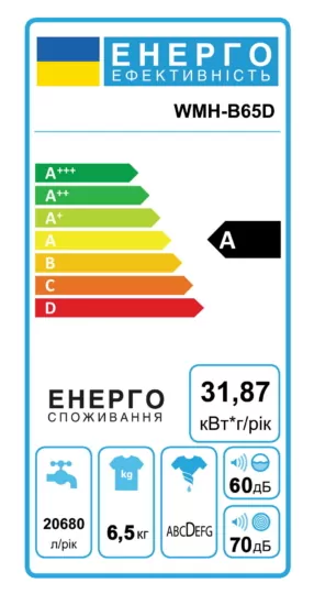 Стиральная машина ARDESTO полуавтомат., 6.5кг, 1350, A, 41см, отжим, белый